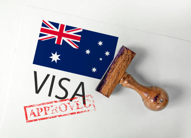 Australia Subclass 186 Employer Nomination Scheme Sponsorship